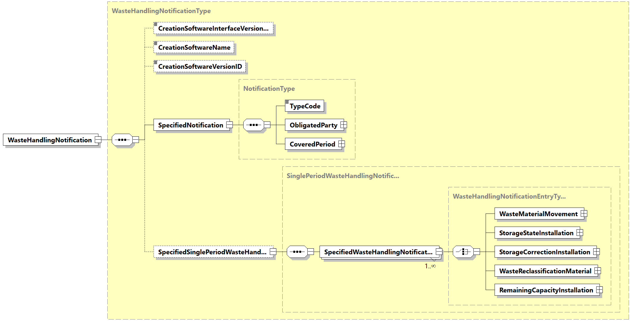 schema_diagram